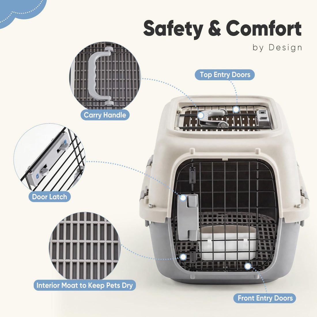 Airline-Approved Pet Carrier for Small Dogs & Cats