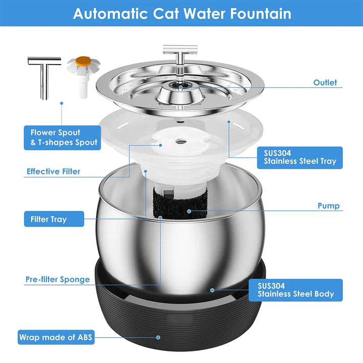 3L Auto Stainless Steel Cat Fountain 102 Oz Pet Water Dispenser Filter with Faucet Automatic Water Feeder for Cats Dogs Rabbits