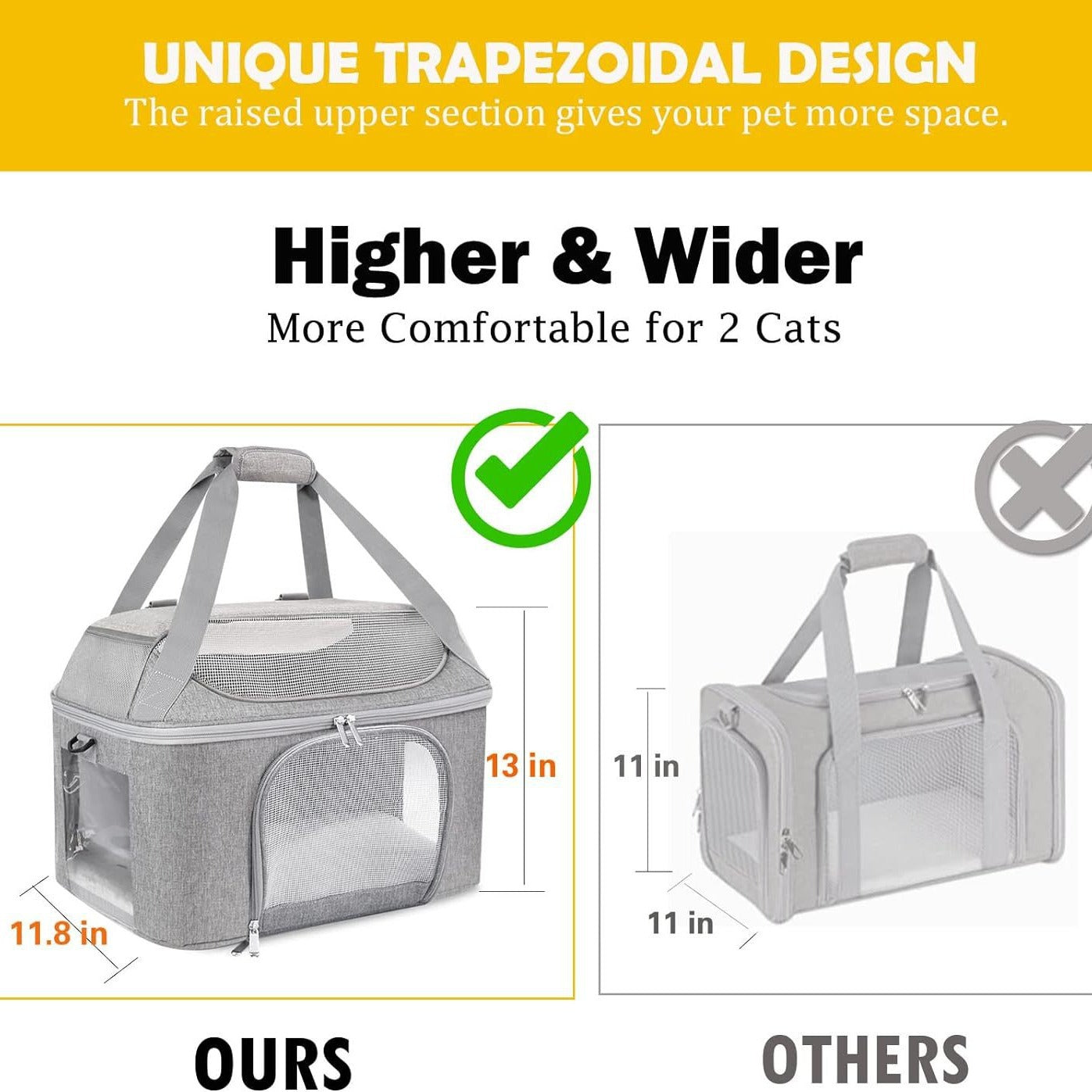 Breathable Pet Backpack Carrier for Small Dogs & Cats